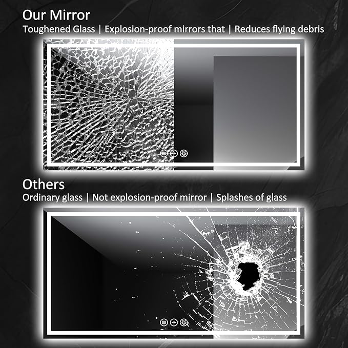 LED Bathroom Mirror 36x60 Inch Anti-Fog Bathroom Mirror with Lights, Wall Mounted Lighted Vanity Mirrors, Dimmable, Backlit + Front Lit, Smart Bathroom Vanity Mirror with 3 Colors Temperature