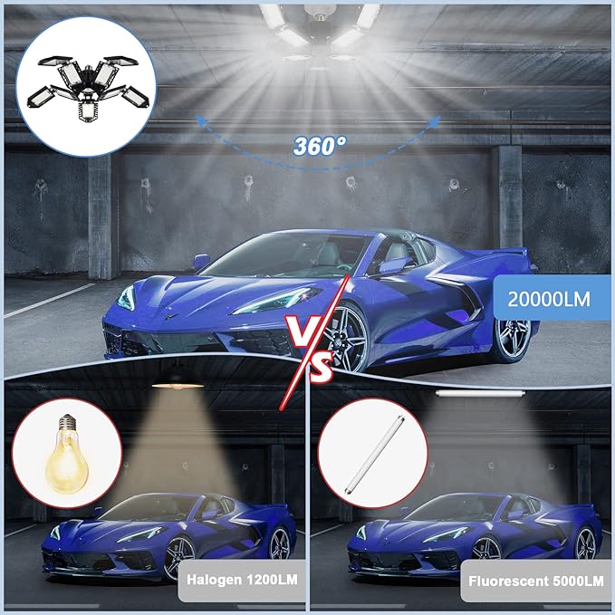 LED Garage Lights Bulb 10+1 Panels 2 Pack -200W, 20000LM 6500K Led Shop Light with 6+1 Deformable Panels, Ceiling Lights for Basement Barn Light Garage