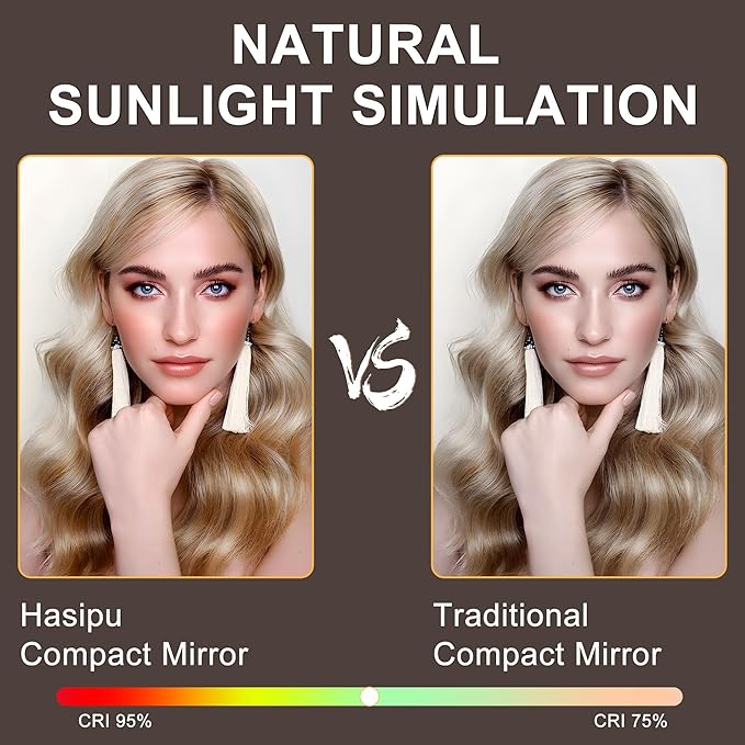 Hasipu LED Makeup Mirror with Bluetooth Speaker, 10.6" x 14" Hollywood Vanity Mirror with Lights, Rounded Rectangle White Frame, 3 Modes Light, Smart Touch Control Dimmable, 360°Rotation
