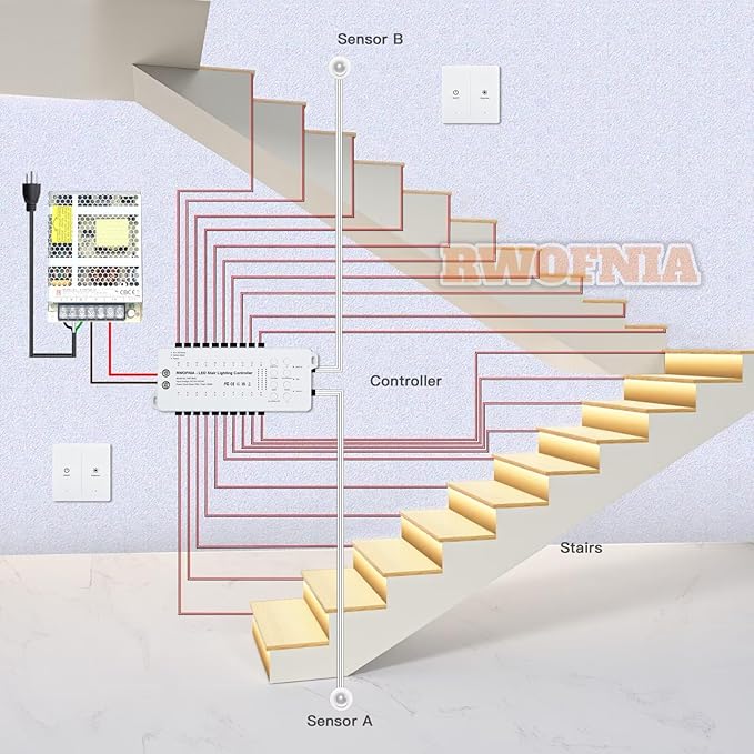 Wall Switch Control and Motion Sensor LED Stair Lighting Kit RW-5620, 60 Inches Long Cuttable LED Light for Indoor LED Stair Lights (Cool White 6000K, 16 Stairs)
