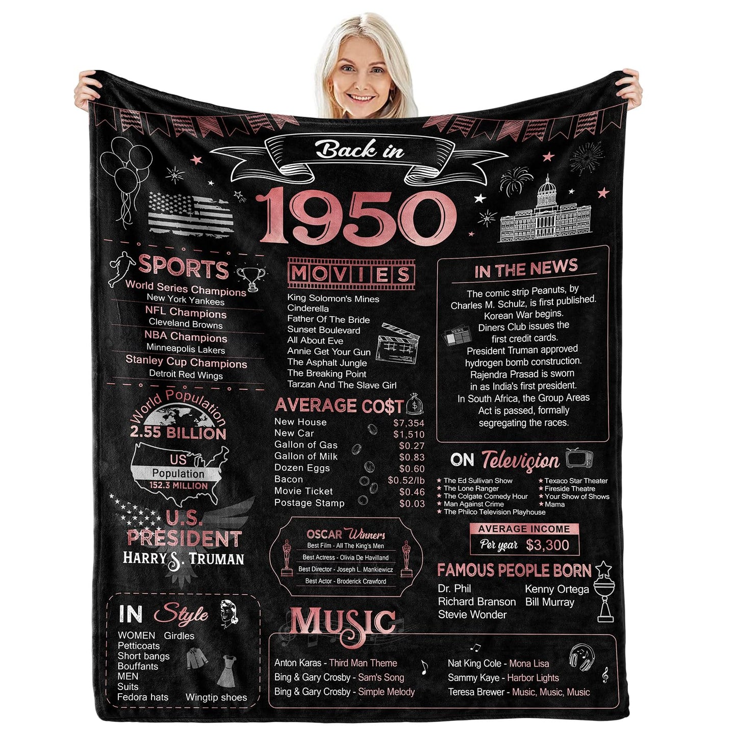 aisdfhsa 75th Birthday Gifts for Women - Back in 1950-75 Birthday Gifts for Women 75 Year Old Birthday Gift Ideas 75th Birthday Decorations Women Throw Blanket 60Lx50W