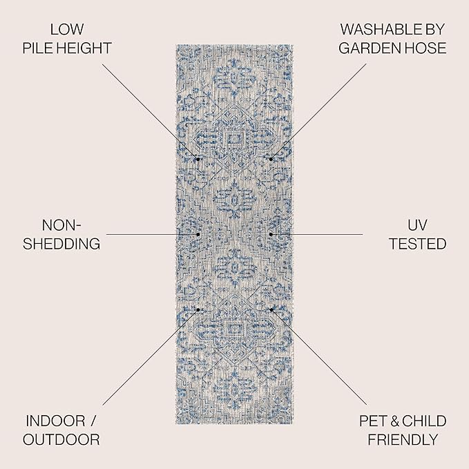 JONATHAN Y SMB105B-28 Estrella Bohemian Medallion Textured Weave Indoor Outdoor Runner Rug Coastal Bohemian Rustic Glam Easy Cleaning Bedroom Kitchen Backyard Patio Non Shedding, 2 X 8, Navy/Gray