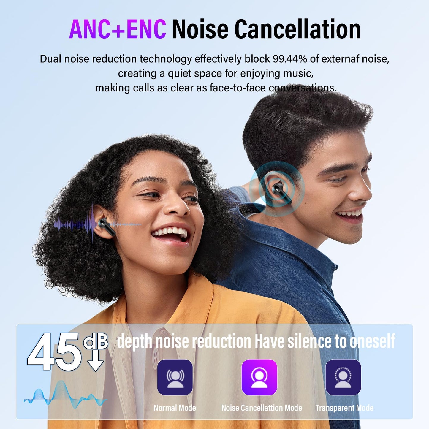 Wireless Earbuds, Bluetooth 5.4 Headphones with Multifunctional Touch Screen, 48H Bass Stereo Ear Buds with ANC/ENC Noise Cancelling/Transparency Mode, IPX7 Earphones with 5 EQ Modes for iOS Android