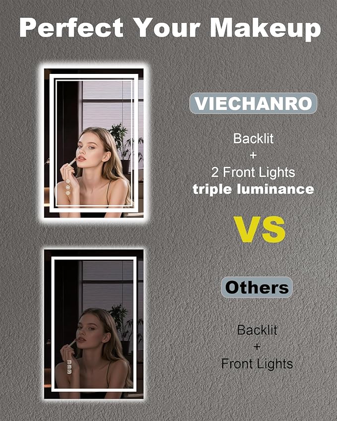 LED Mirror for Bathroom, 20x28 Inch Lighted Mirrors for Bathroom Wall with Unbreakable Tempered Glass, 3 Colors Stepless Dimmable, Super Bright 2 Front Lights + Backlit, Anti-Fog, Memory Function