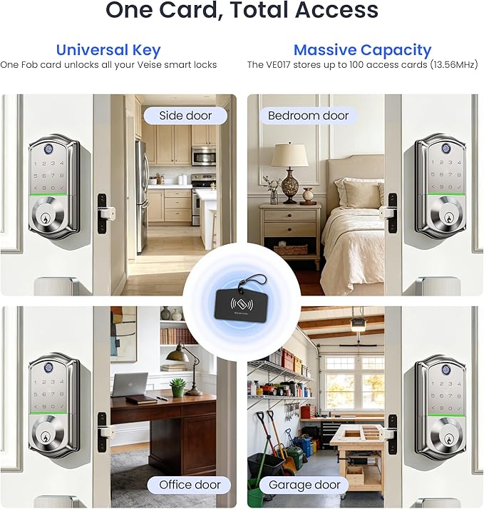 Veise VE017-D Smart Fingerprint Front Door Lock Set, App Control, 8-in-1 Keyless Entry Deadbolt with Lever Handle, Touchscreen Keypad, IP55 Weatherproof, Auto Lock, Easy Install, Satin Nickel