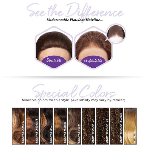 Sensationnel What Lace 13X6 Wigs - Braelyn Lacefrontal Hand Tied Glueless Synthetic With Natural Density Preplucked Hairline (T6/27613)