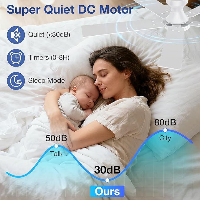 52 Inch Ceiling Fans with Lights,Smart Low Profile Ceiling Fan with Light and Remote Control,Alexa,APP,White Flush Mount Ceiling Fans for Bedroom,Patio,Outdoor Indoor Use,Dimmable LED,6 Speed,Quiet