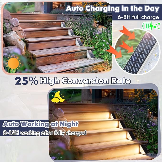 6-Pack Solar Step Lights for Outside, Motion Sensor Waterproof Outdoor Stair Lights, Solar Powered LED Outdoor Step Lights Decor for Yard Garden Porch Patio Pathway Deck,