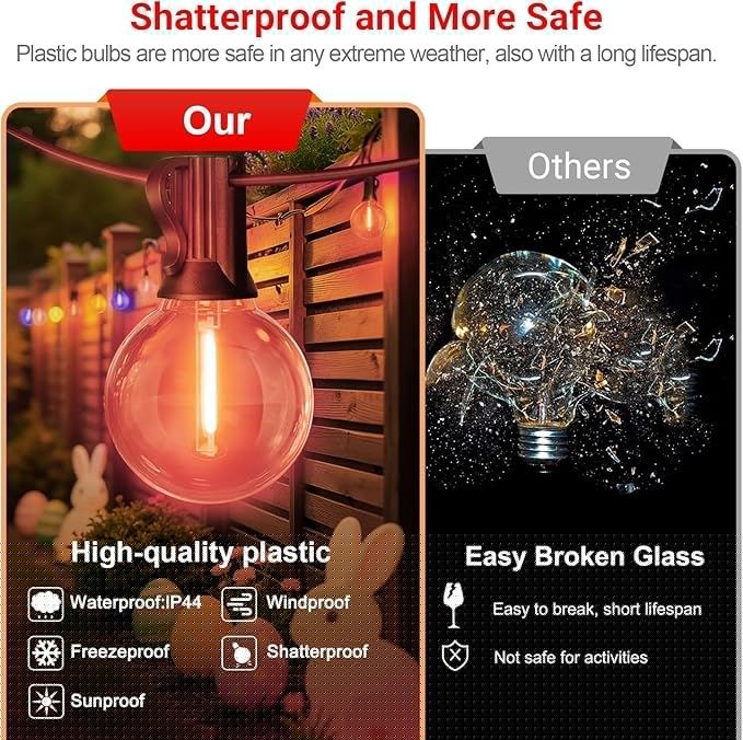 LAMPHOME Outdoor Easter String Light, 26Feet LED Patio Lights with 12+1 Edison Shatterproof Bulbs(1Spare), UL Waterproof Outside Lights connectable Dimmable for Backyard Porch Decor,Pastel Multicolor