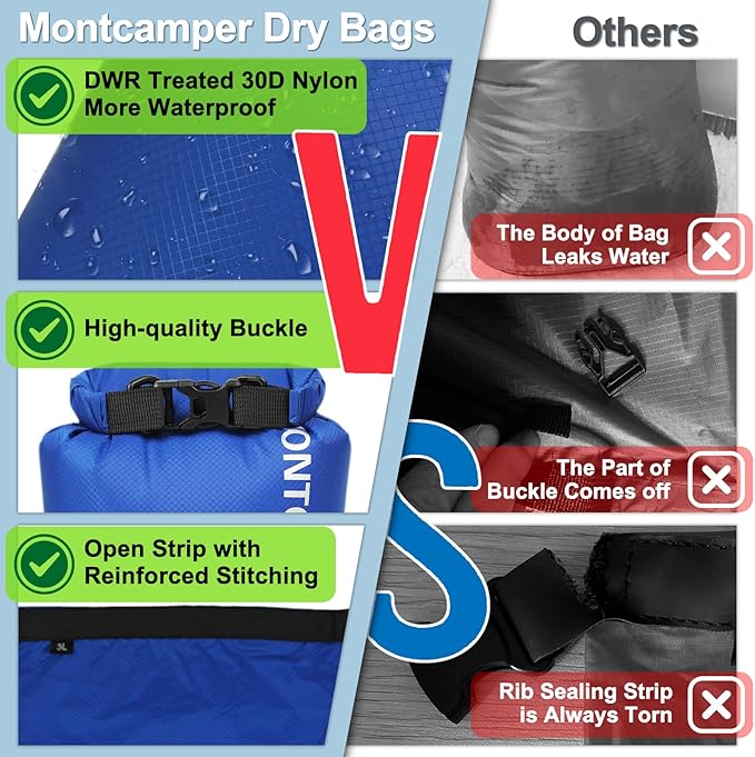 30D Nylon Waterproof Dry Bag-Extra Large Waterproof Storage Sack with Roll Top Closure-Suitable for Long Hiking, Camping, Kayaking and Beach-Float on Water(35L/Red)