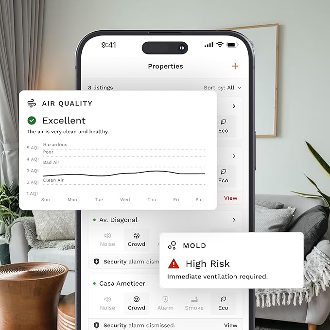Smart Sensor for Air Quality Monitor, AC Control CO, WiFi Quality, Energy Savings Monitoring | Ideal for Airbnb, Homes & Offices | Tracks Temp, Humidity, Smoke, Noise & More | Version 2.O