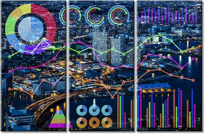 Modern Buildings and Various Charts Canvas Paintings Wall Decor 3 Piece Media Smart City Painting Black and White Wall Art Modern Home Decor Posters and Prints Framed Ready to Hang (42"Wx28"H)