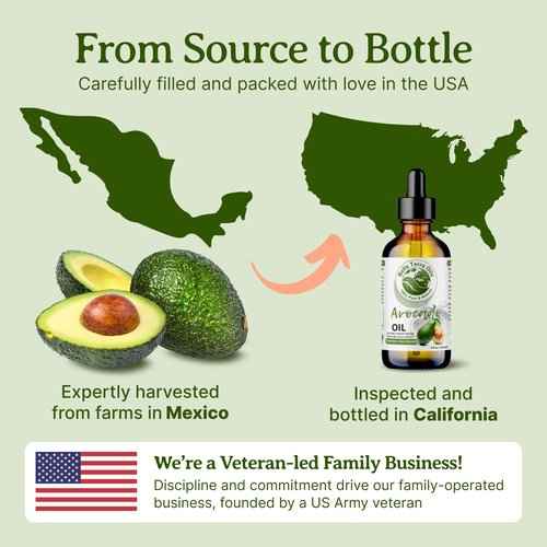 Bella Terra Oils Pure Avocado Oil for Skin and Hair Nourishment – 1gallon, Rich in Nutrients, Hydrating, Shine Enhancer