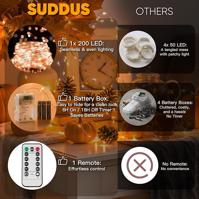 suddus Orange Halloween Fairy Lights Battery Operated, 66ft 200 LED Copper Wire Twinkle Lights Waterproof, String Lights with Remote for Bedroom, Party, Yard, Door, Garland, Tree Decorations