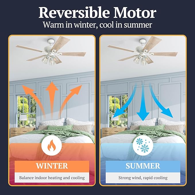 Prominence Home Glenmont, 52 Inch Farmhouse LED Ceiling Fan with Light, Pull Chain, Three Mounting Options, Dual Finish Blades, Reversible Motor - 50389-01 (Distressed White)