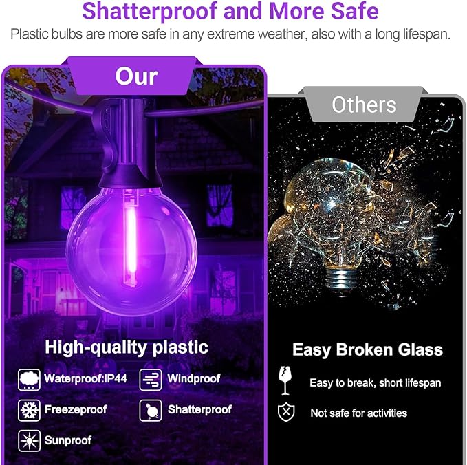 LAMPHOME LED Outdoor String Light, 26Feet Patio Lights with 12+1 Edison Shatterproof Bulbs(1Spare), UL Waterproof Outside Lights connectable Dimmable for Backyard Porch Decor,Purple
