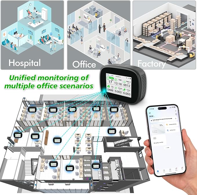 18-in-1 Smart Air Quality Monitor - Indoor WiFi Air Quality Detector with Dual Chip, Real-Time for AQI, CO2, PM2.5, PM1.0, PM10, TVOC, HCHO, Time, Temperature & Humidity with APP (Black-White)
