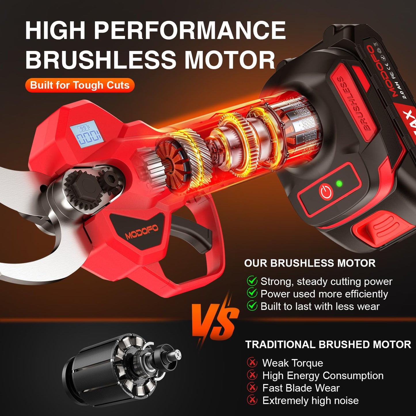 Electric Pruning Shears, Upgraded 2.1" Cutting Garden Shears with LCD Display, Brushless Motor Cordless Power Pruner with 2.0 Ah*2 Batteries for Garden Tree Pruner Branch