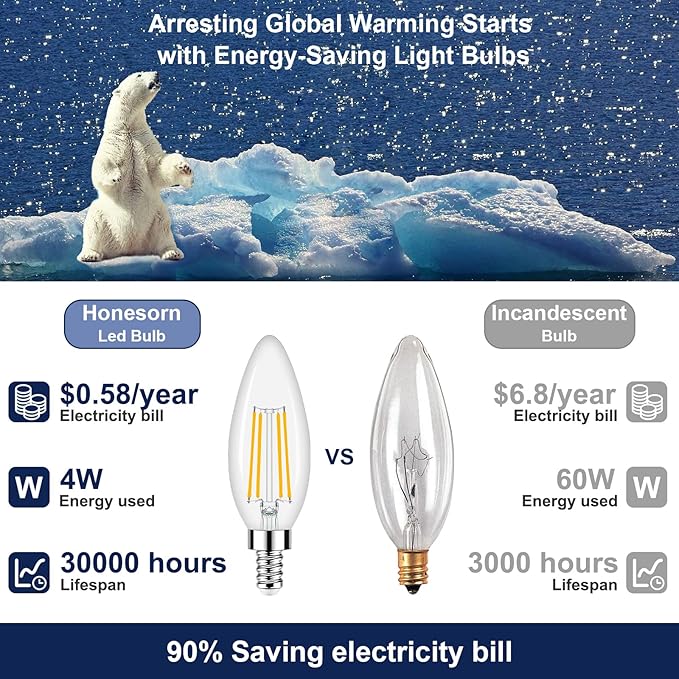 Honesorn Dimmable E12 Candelabra Led Light Bulbs, 2700k 60-Watt Equivalent Type B Chandelier Light Bulb for Ceiling Fan, Soft White C35 B11 Candle led for Candelabra Base 6 Pack
