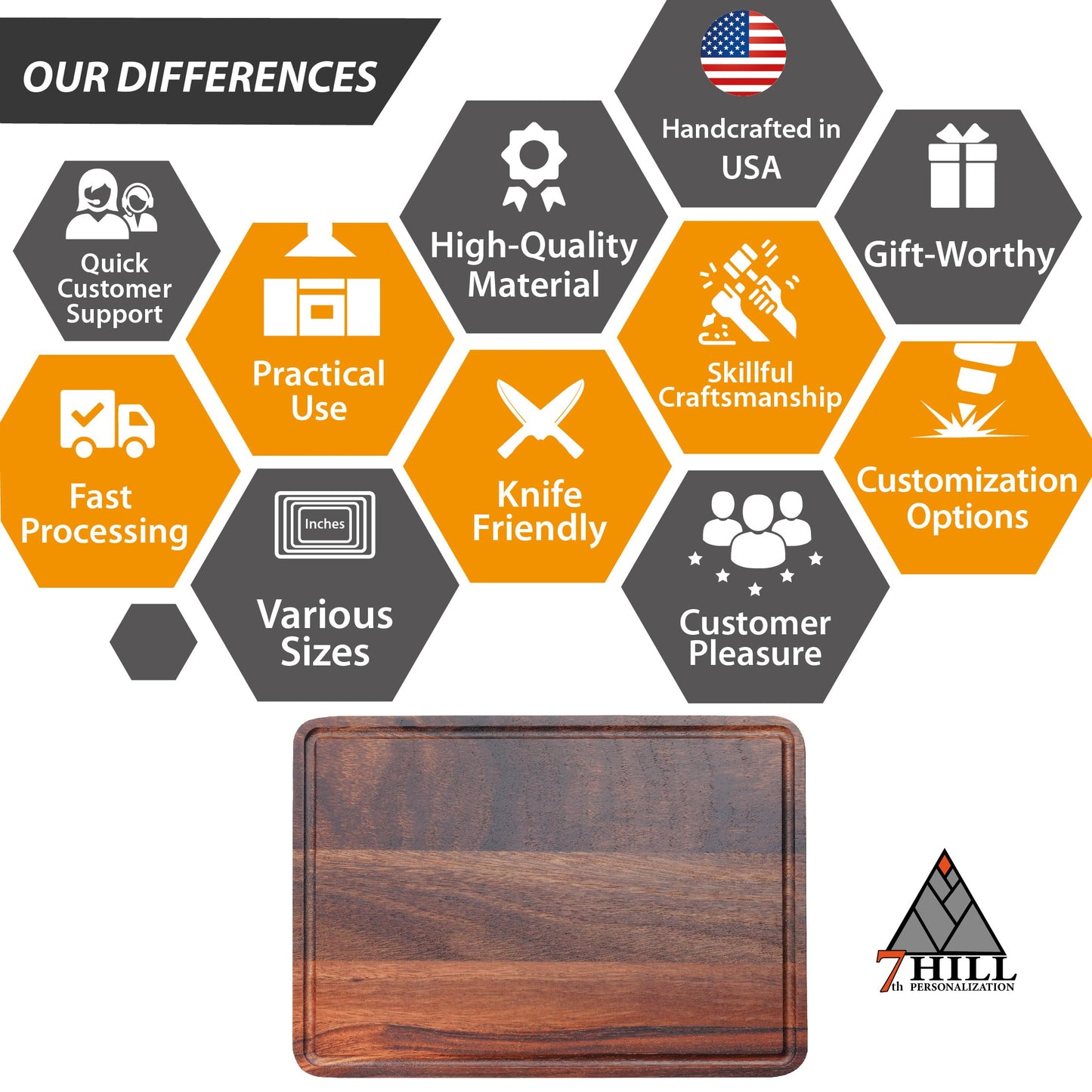 Anniversary, Wedding Gifts for Couple 2025, Personalized Cutting Board, Gift for Parents, Him, Her, Valentine's Day, Christmas, Housewarming, Custom Present For Wife, Husband