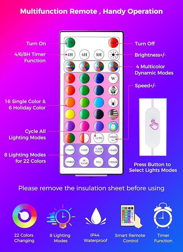 Brightown Plug in Fairy Lights Color Changing - 22 Colors 33FT 100 LED Fairy Lights with Remote,Halloween String Lights Indoor with 12 Lighting Modes, Multicolor Christmas Light for Bedroom Classroom