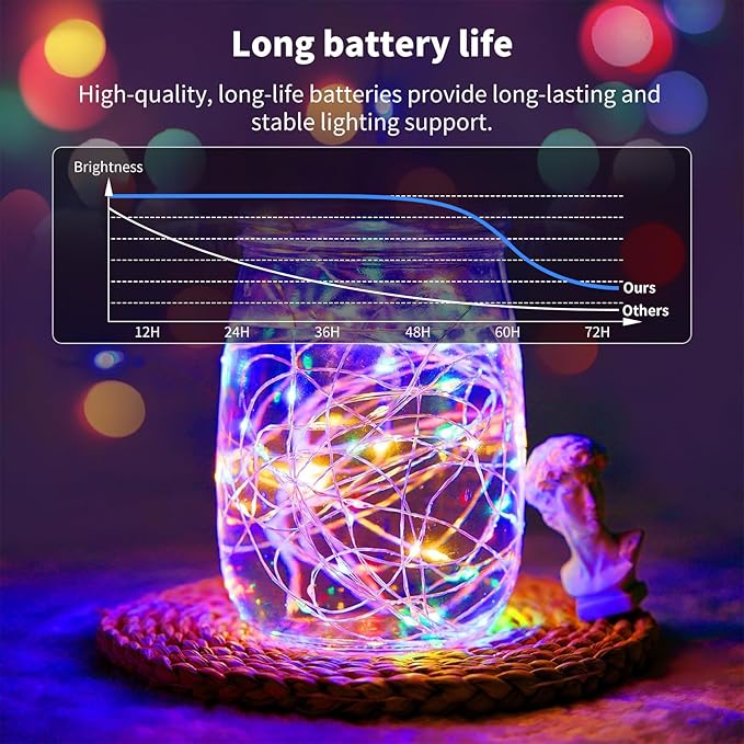 TingMiao Multicolor Fairy String Lights Battery Operated Fairy Lights Firefly Lights LED Starry String Lights 7.2ft 20 LEDs Silvery Copper Wire for Christmas DIY Decoration Wedding Party (6 Pack)
