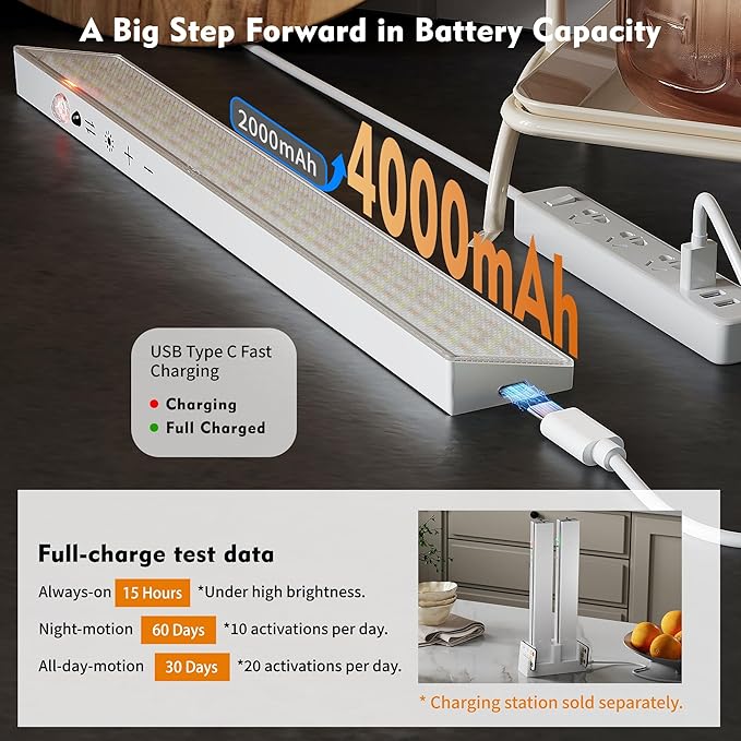 1Pack Touch Control Under Cabinet Lighting, 160LED Super Bright, 4000mAh Long-Lasting, Magnetic Rechargeable Motion Sensor Under Counter Lights for Kitchen, Closet, Remote, Dimmable, 3CCT丨White