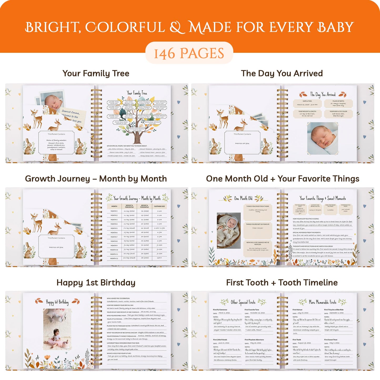 Baby Memory Book Keepsake – 146 Page Baby Journal from Pregnancy to Age 5 | Baby Scrapbook, Gift for Baby Shower, Gender Neutral Baby Book for Boys & Girls
