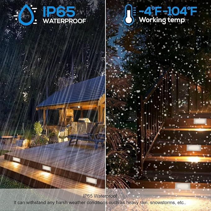 BORDSTRACT Led Stepper Light, Indoor and Outdoor Aluminum Alloy Waterproof Recessed Staircase Wall Light 85 to 265v, Lamps for Stairs, Steps, Attic