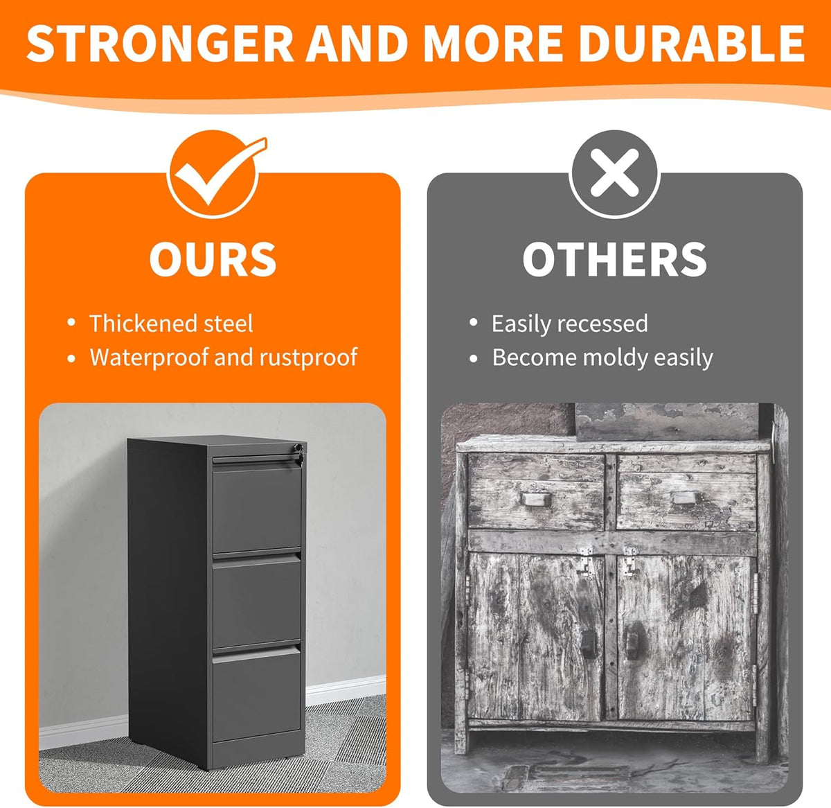 Metal File Cabinet with Drawer Heavy Duty Locking File Cabinets Home Office Steel Filing Cabinet Vertical File Cabinets for Legal/Letter Size File,Assembly Required