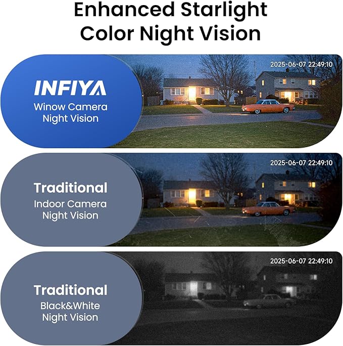 2K Window Cameras for Home Security- 5Ghz & 2.4Ghz WiFi Window Camera, Color Night Vision, Motion & Human Detection, Continuous 24/7 Recording, Cloud(Optional) & Local Storage, K1 1P