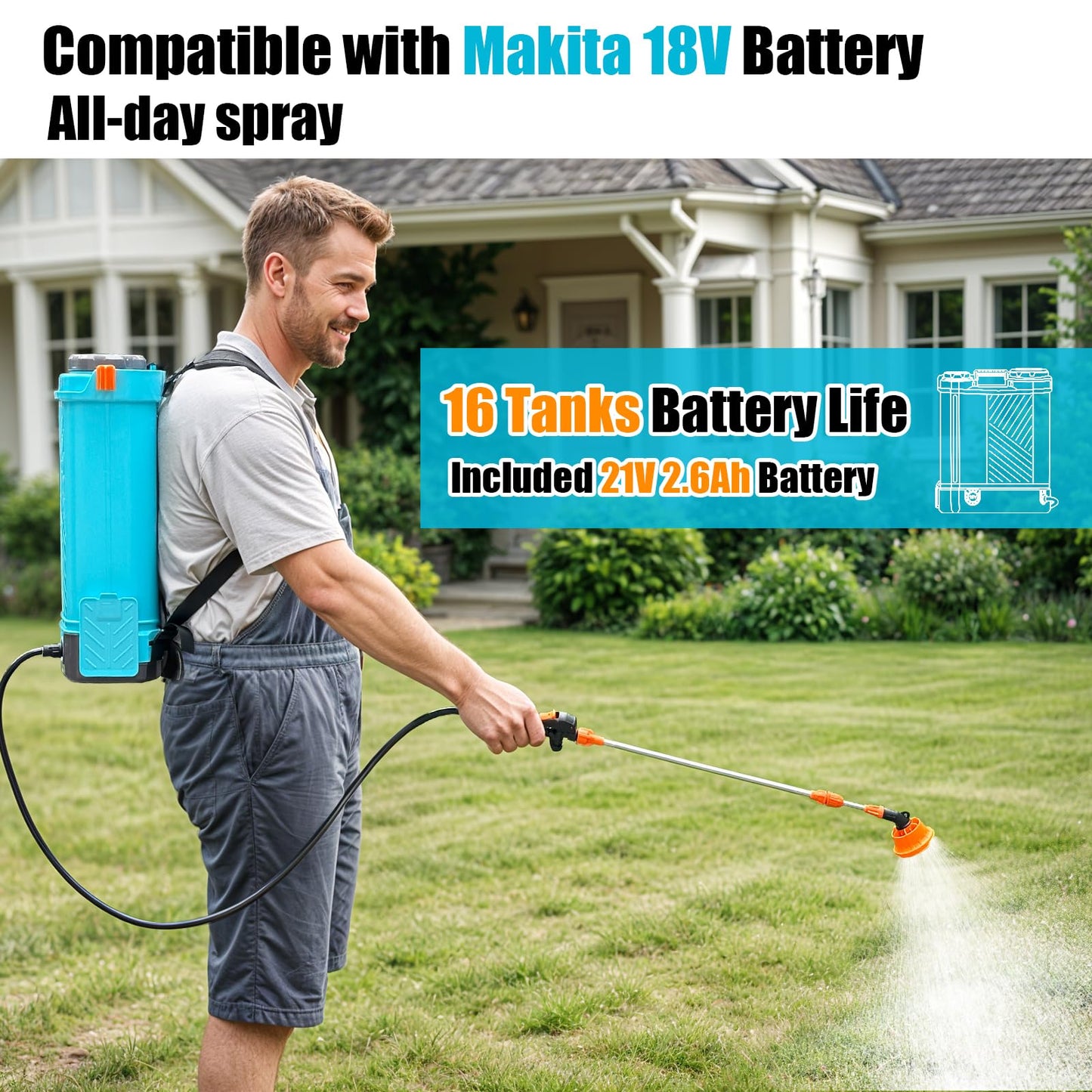 SideKing Battery Powered Backpack Sprayer 4 Gallon, 0-100 PSI Adjustable Pressure Sprayer Compatible with Makita 18V Battery, Electric Sprayer with Wand, 5 Nozzles, 2.6Ah Battery&Charger Included