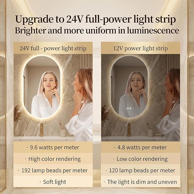 LAIYA 24V Full-Power Oval LED Bathroom Vanity Mirror,36X22inch Frameless Backlit Mirror with Light, Smart Anti-Fog Waterproof Mirror with Memory Function Dimmable Lighted Mirror