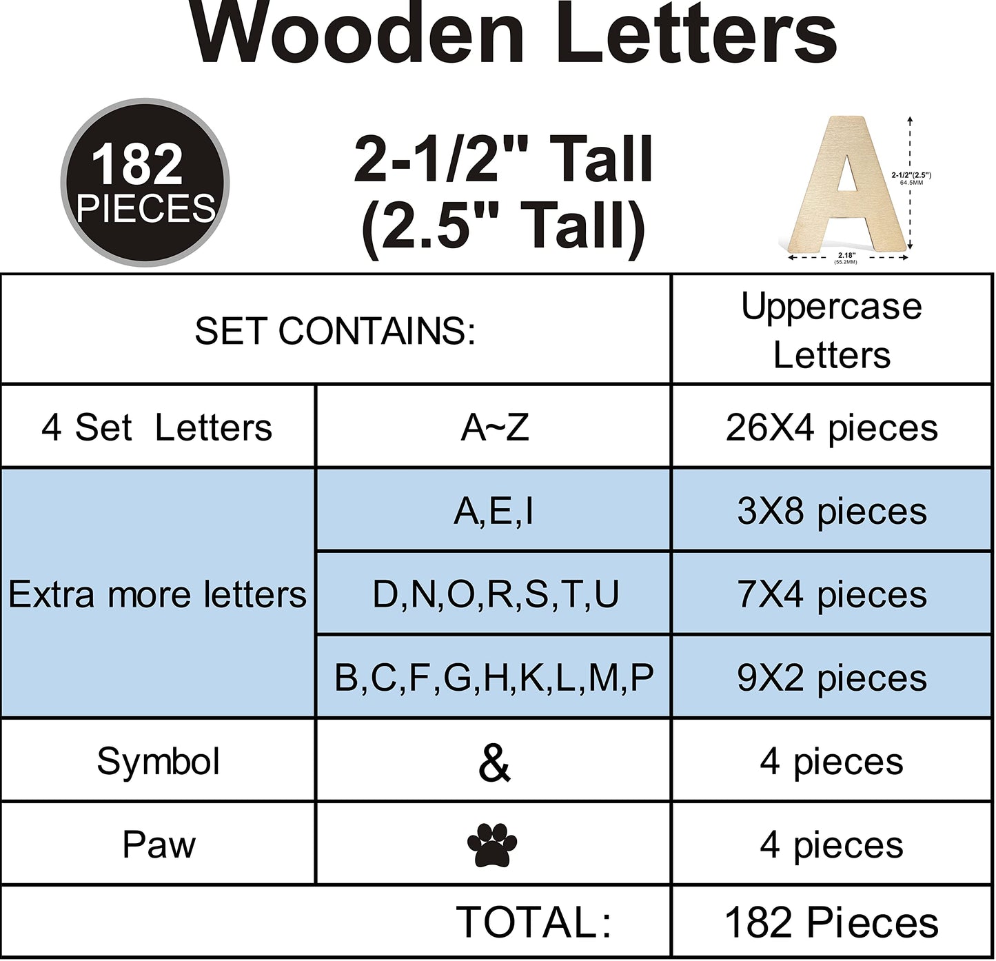 182 Pieces 2-1/2 Inch (2.5") Wooden Letters Craft Wood Letter Unfinished Alphabets with Extras Wall Decor"