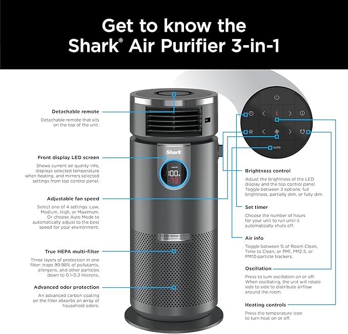 Shark 3 in 1 Air Purifiers for Home, Bedroom, or Office with HEPA Filter, Small Space Heater and Fan Combo, Filters Smoke, Covers up to 500 Sq Ft, Clean Sense Technology, Heat, Cool and Purify, HC452
