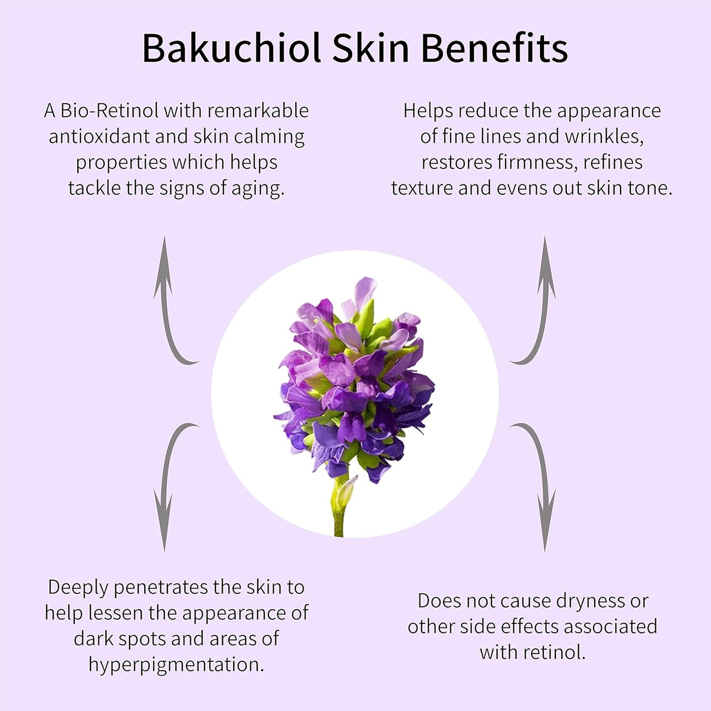Stretch Mark & Scar Treatment & Protection– Bio Retinol Face & Body Oil for Treating Scars, Stretchmarks & Uneven Skin Tone. Contains Bakuchiol, Essential Vitamins & Nourishing Oils - 1.0 Fl Oz