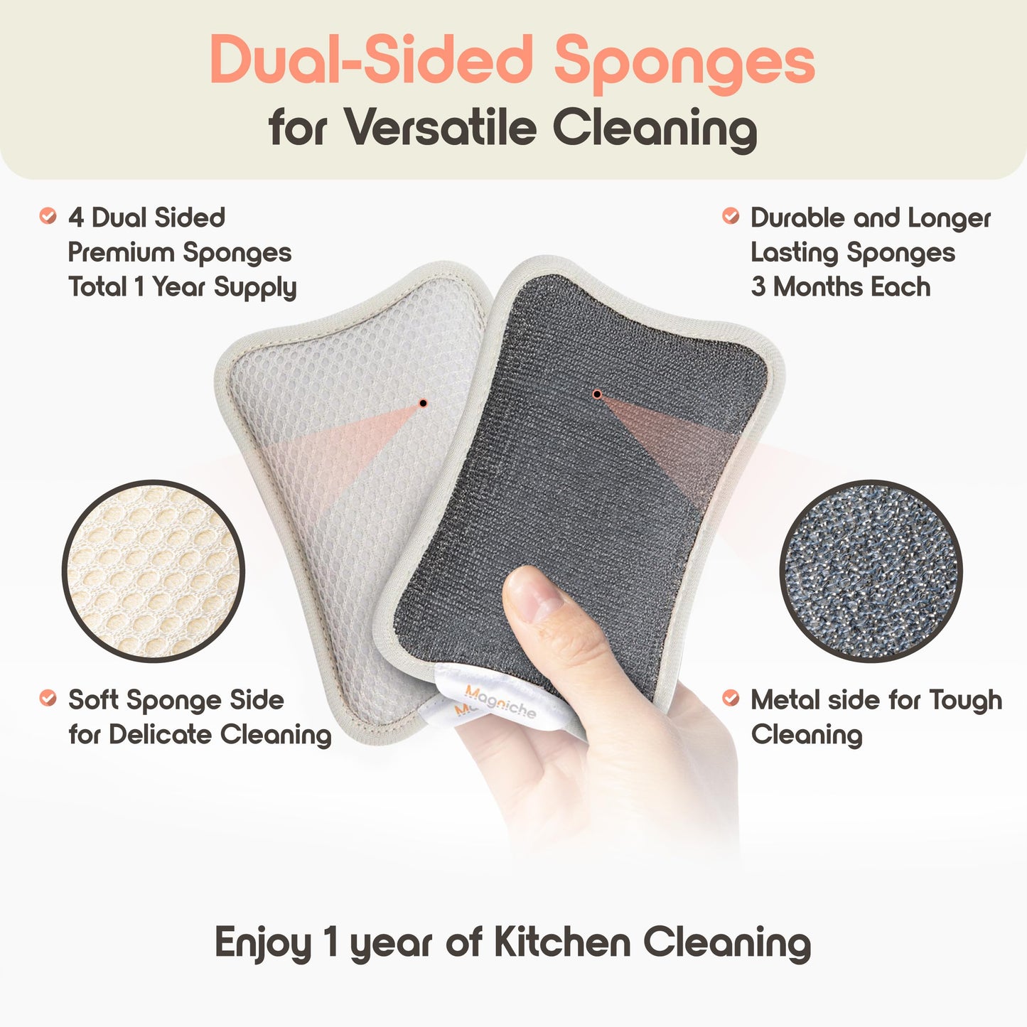 Magniche 3-in-1 Dishwashing Cleaning Kit - Magnetic Sponge Holder for Kitchen Sink w/ 4-Pack Dual-Sided Dish Sponges Kitchen Set - Reusable Sponges for Dishes & Magnetic Dish Sponge System Starter Kit