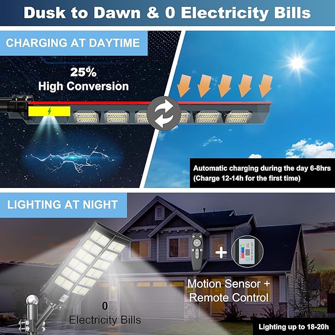 Solar Street Lights Outdoor Waterproof Dusk to Dawn, Large 9000W Outdoor Floodlight LED Motion Sensor, 7000K Wide Angle Parking Lot Flood Lamp Remote Control for Yard Garden