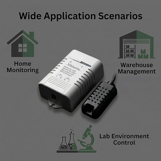 eWeLink WiFi Smart TH16 Switch 16A Temperature and Humidity Controller, Wireless Remote Control with Energy Consumption Monitoring, Compatible with Alexa Google Home