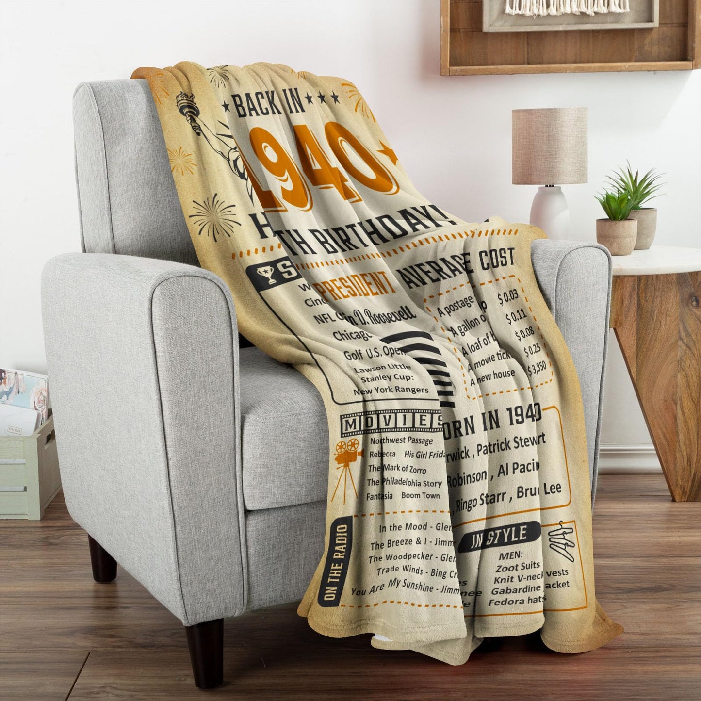 Ncdcoia 85th Birthday Gifts for Women/Men, Best Gifts for 85 Year Old Man/Woman, 1940 Birthday Gifts for Men/Women, 85th Birthday Gift Ideas, 85th Birthday Decorations Throw Blanket 60x50 Inch