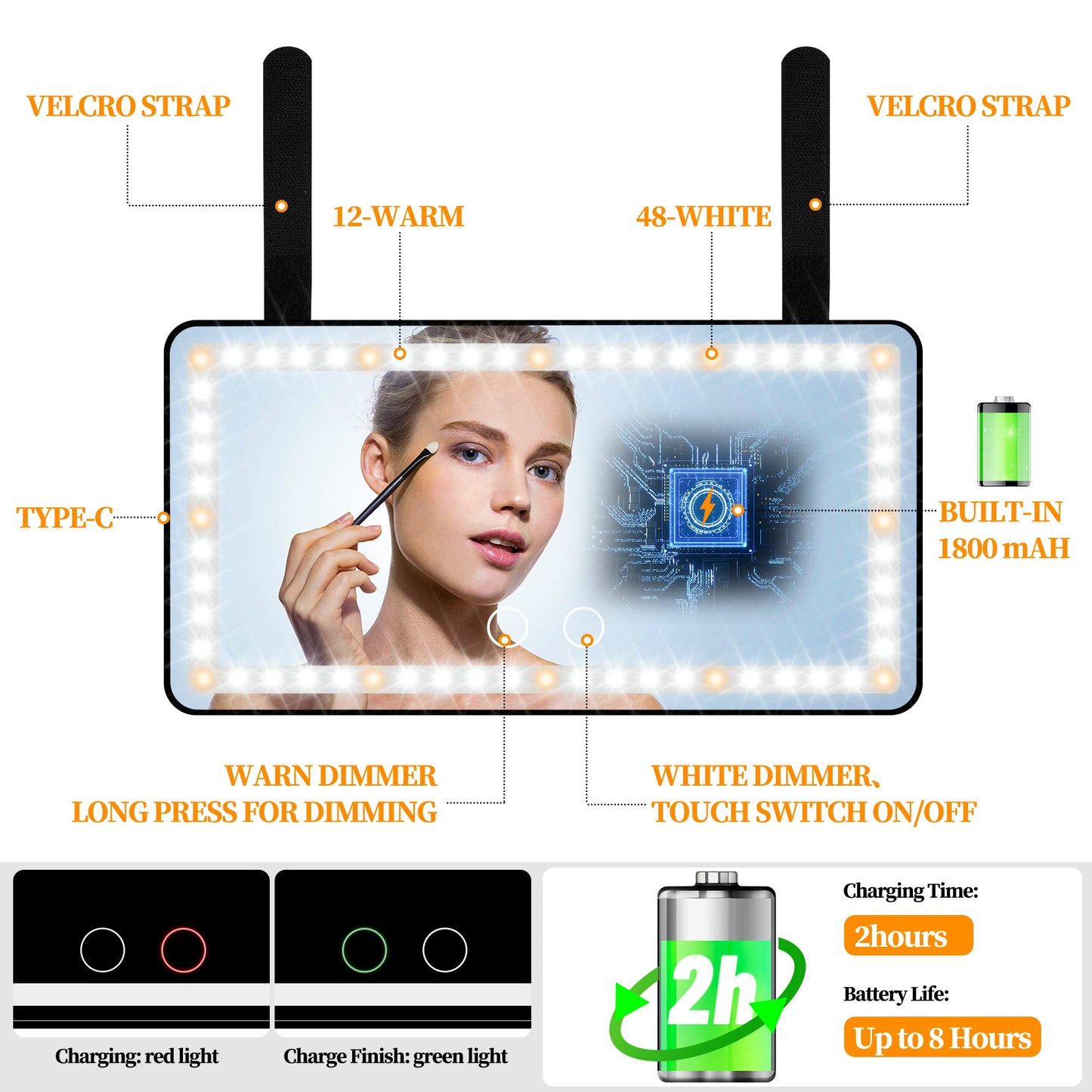 Car Sun Visor Vanity Mirror with Lights, Rechargeable Car Makeup Mirror Accessories, Birthday Gifts for Women Girl, 3 Light Modes, Dimmable Touch Led Screen, Universal for Car Truck