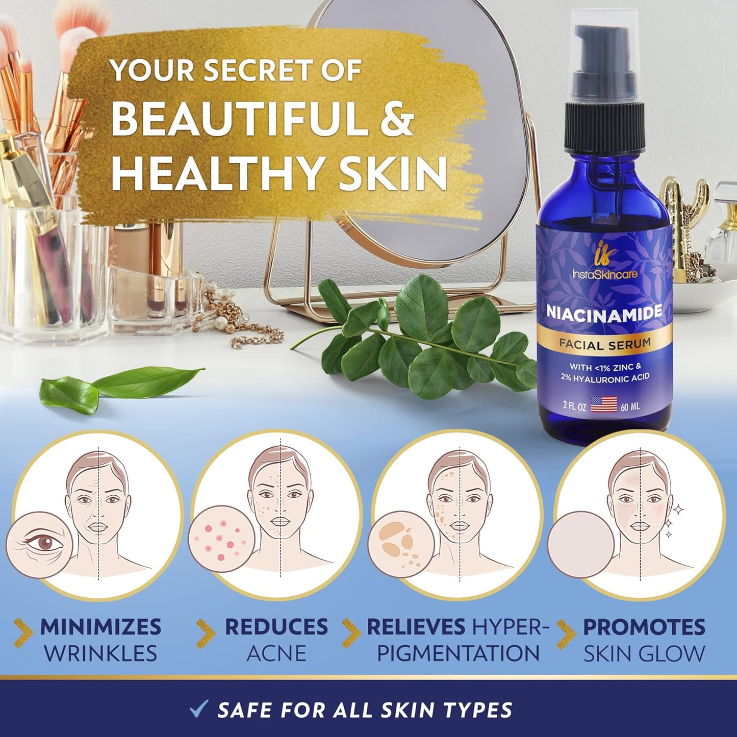 DOUBLE SIZED (2Oz) Niacinamide Serum for Face 10% with Zinc 1% Vitamin B3 Brightening Serum for for Tone, Texture and Hydrating