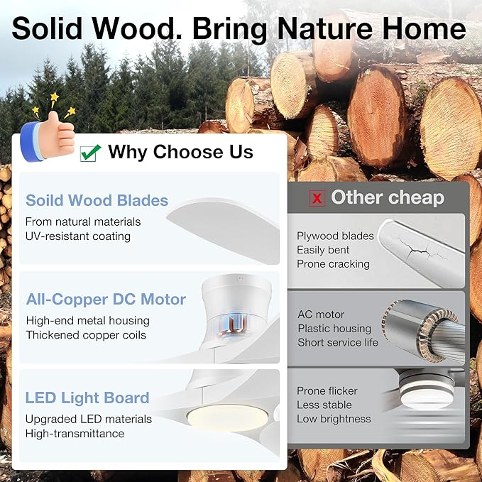 52in Smart Low Profile Ceiling Fans with Lights Remote,Quiet DC Motor,Outdoor Indoor Flush Mount Ceiling Fan,Control with WIFI Alexa App,Dimmable,6-speed,3 White Wood blades,for Modern Bedroom Patio