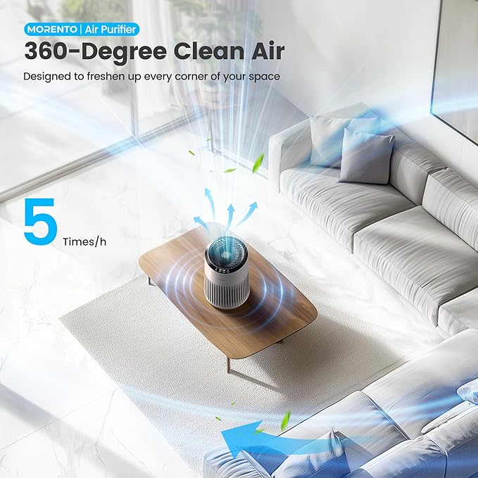 Air Purifiers for Bedroom Home for Smoke Pet Dander Odors, Air Purifier with Sleep Mode Small Air Purifier with Fragrance Sponge for Bedroom Office, Blue Ambient Light, 23dB Quiet, 2 Pack Ivory
