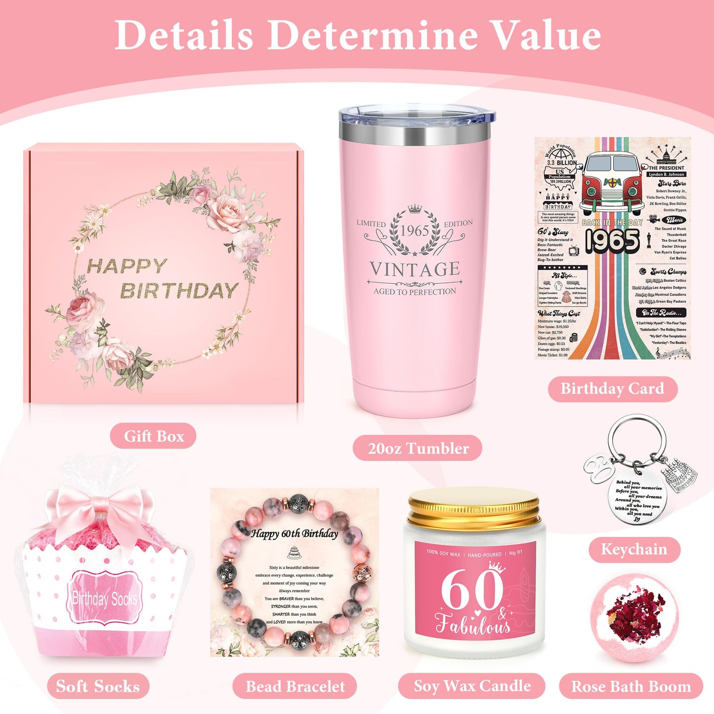 Saineron 60th Birthday Gifts for Women 60 Year Old Birthday Gifts for Women Cool 60th Birthday Gift for 60 Year Old Woman Happy 60th Birthday Gift Ideas for Woman in Their 60s