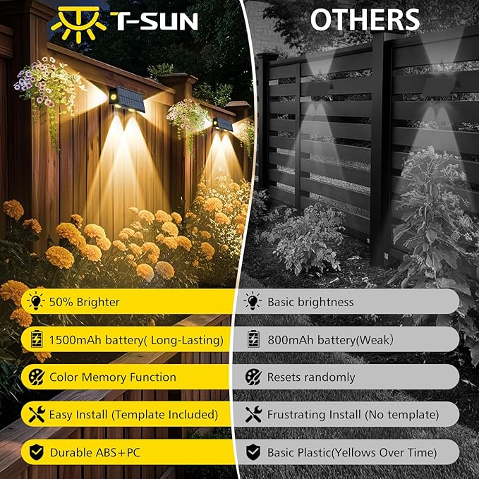 T-SUN Solar Fence Lights Outdoor, 7 Fixed Colors and Color Changing Fence Lights Solar Powered, IP65 Waterproof LED Dusk to Dawn Deck Light for Porch Backyard Wall Step Patio Railing Pool (6 Pack)