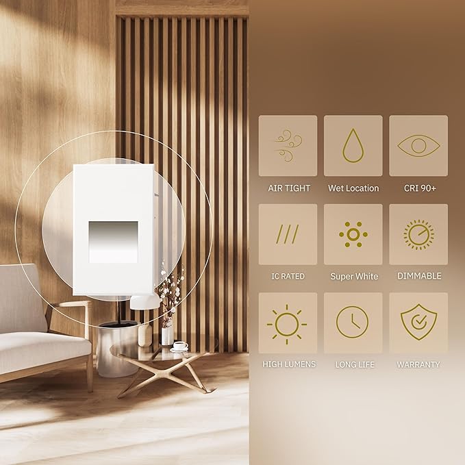 3W LED Vertical Step Lights, White Finish, 120V Dimmable LED Stair Lights Indoor and Outdoor, 125 Lumens, CRI 90+, IP-65 IC Rated, ETL Listed, Super White 5000k