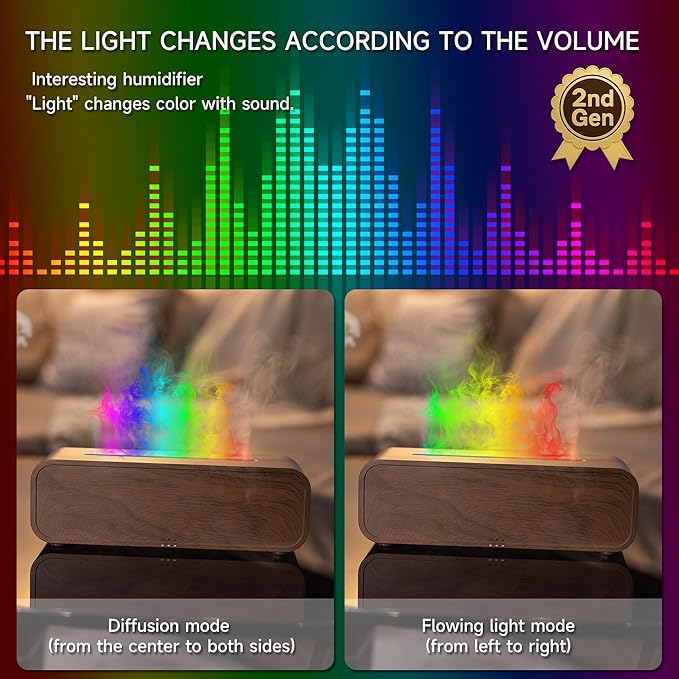 Sound Reactive Flame Air Diffuser Humidifier,7 Colors Aromatherapy Essential Oil Diffuser,Ultrasonic Aroma Humidifier with Timer for Home,Bedroom,Office,Yoga