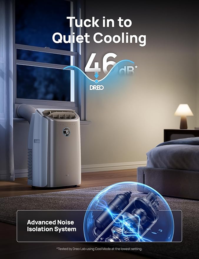 Dreo Portable Air Conditioners, 12,000 BTU AC Unit for Bedroom with Drainage-free Cooling, 46dB Quiet, APP/Voice/Remote, 24h Timer with Fan & Dehumidifier, Smart Standing AC for Room Indoors, AC515S