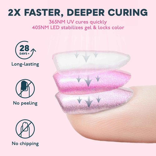 SUNUV 48W UV Dryer SUN4 for Gel Nail Polish, Hema-Free Kit With 16 Colors